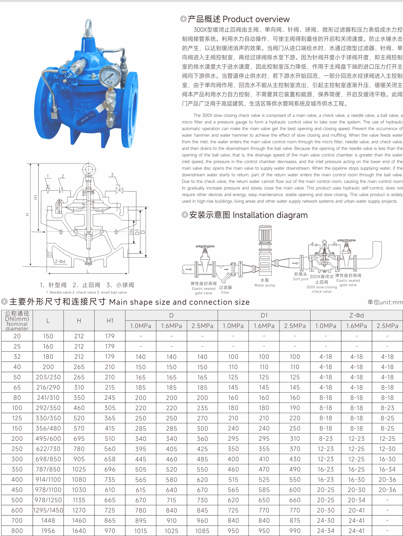 武漢首水機(jī)械設(shè)備有限公司