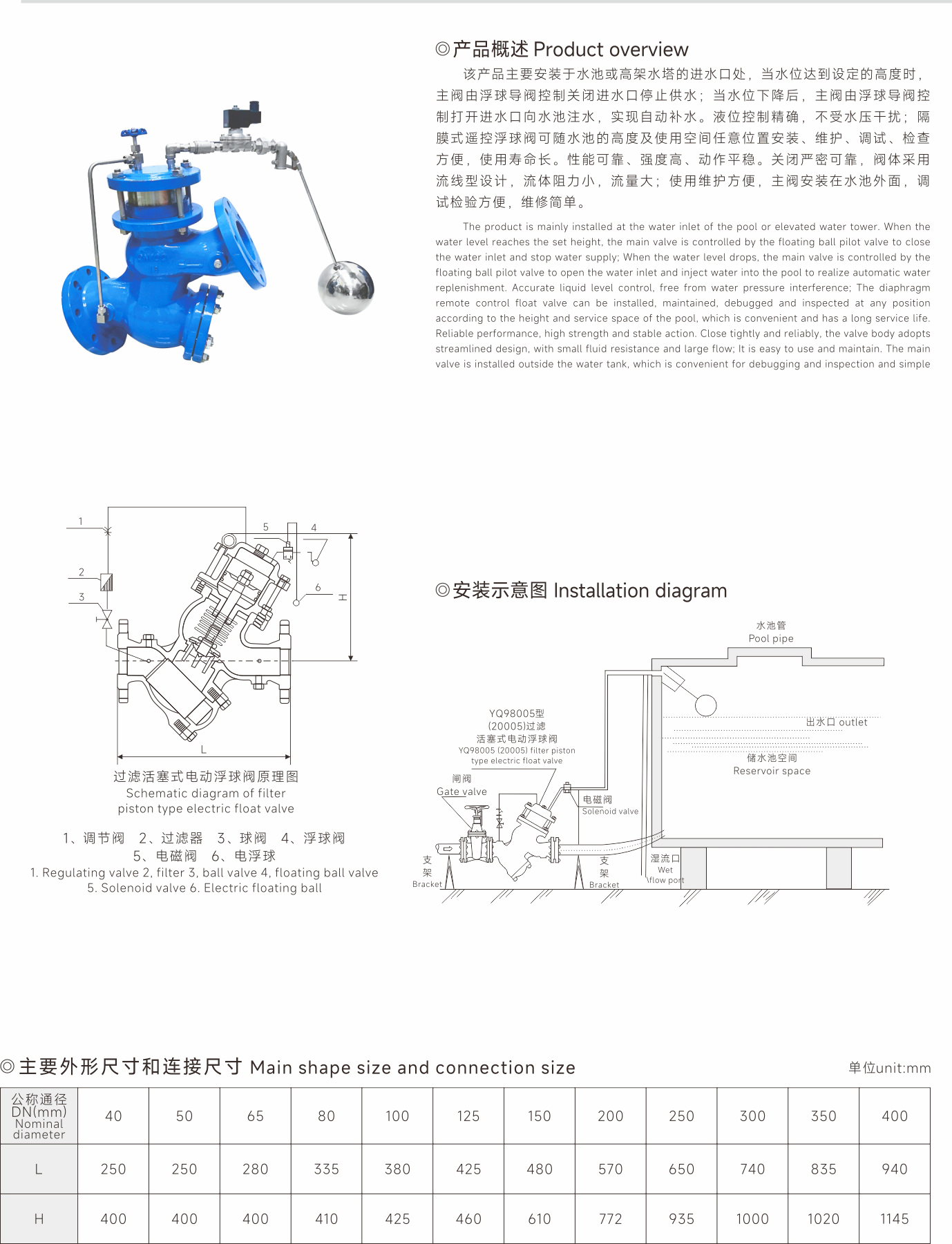 武漢首水機(jī)械設(shè)備有限公司