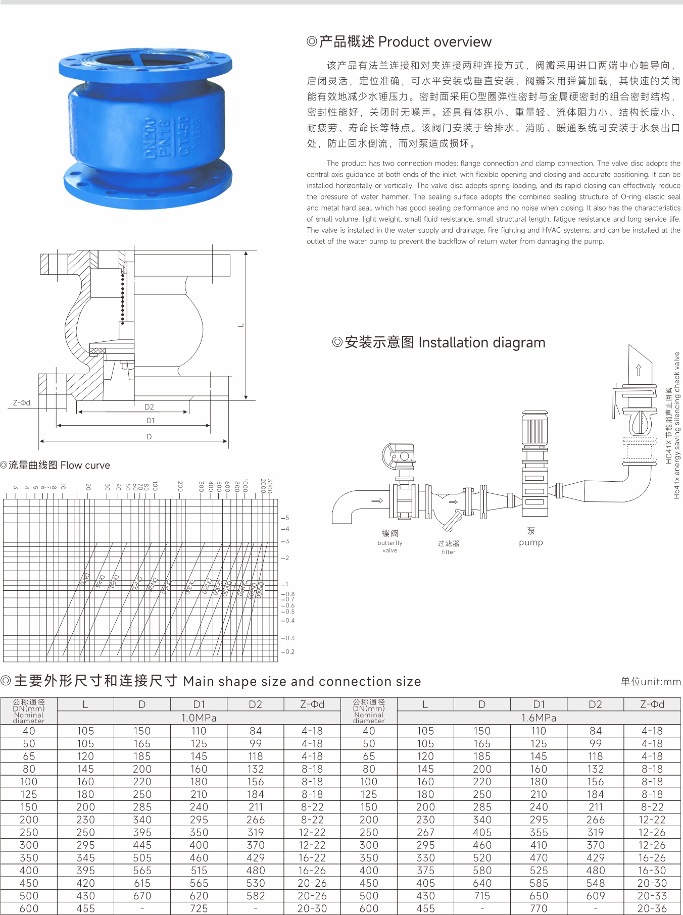 武漢首水機械設(shè)備有限公司