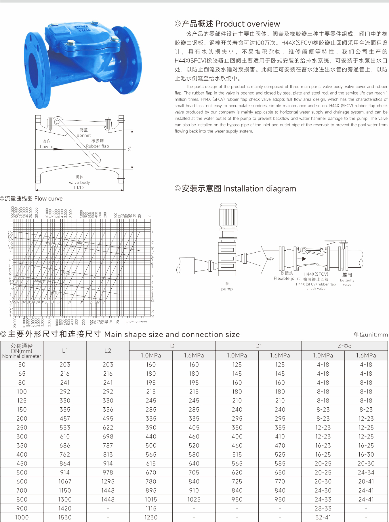 武漢首水機械設備有限公司