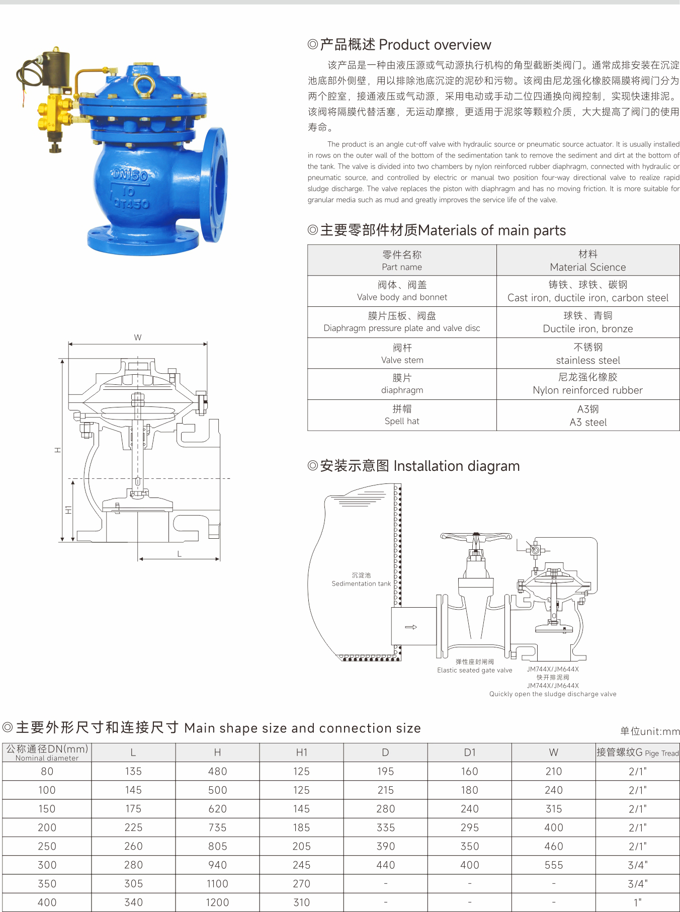 武漢首水機械設(shè)備有限公司