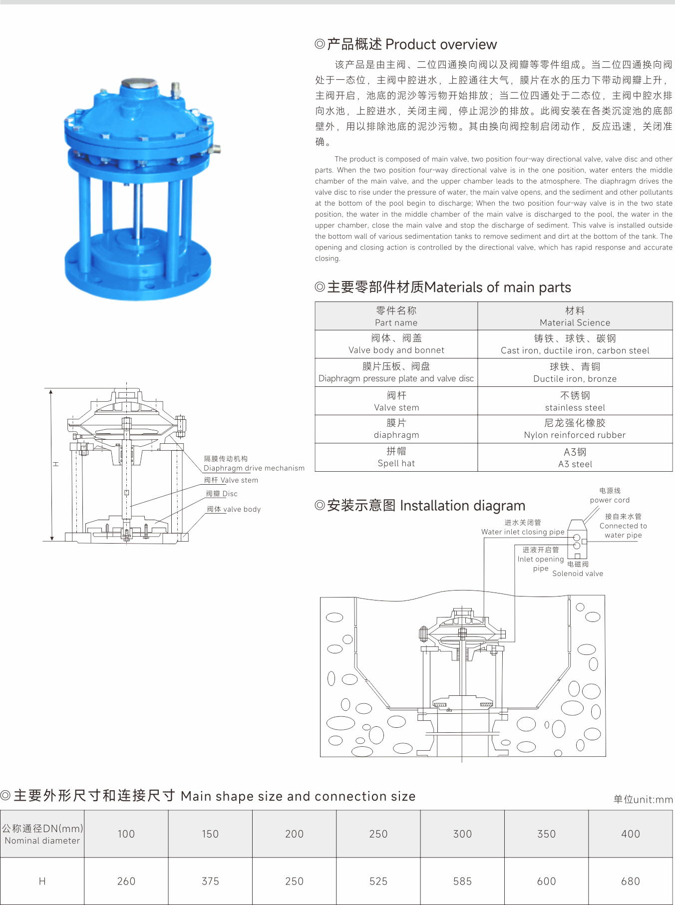 武漢首水機(jī)械設(shè)備有限公司