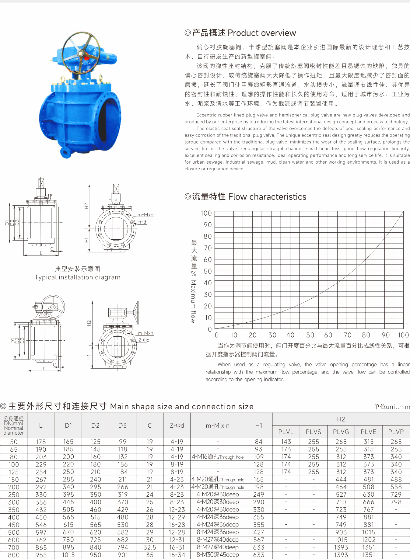 武漢首水機(jī)械設(shè)備有限公司