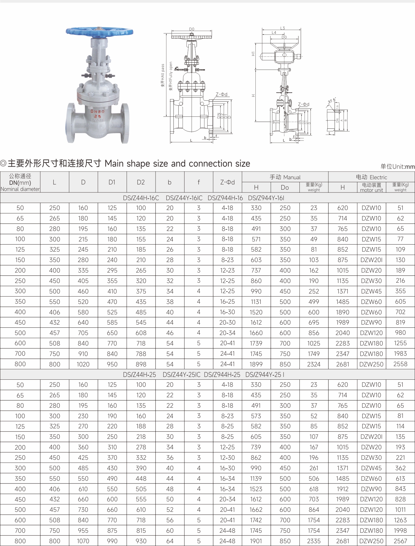 武漢首水機(jī)械設(shè)備有限公司