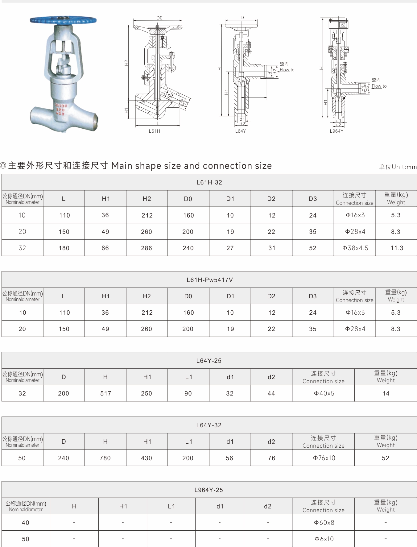 武漢首水機械設(shè)備有限公司