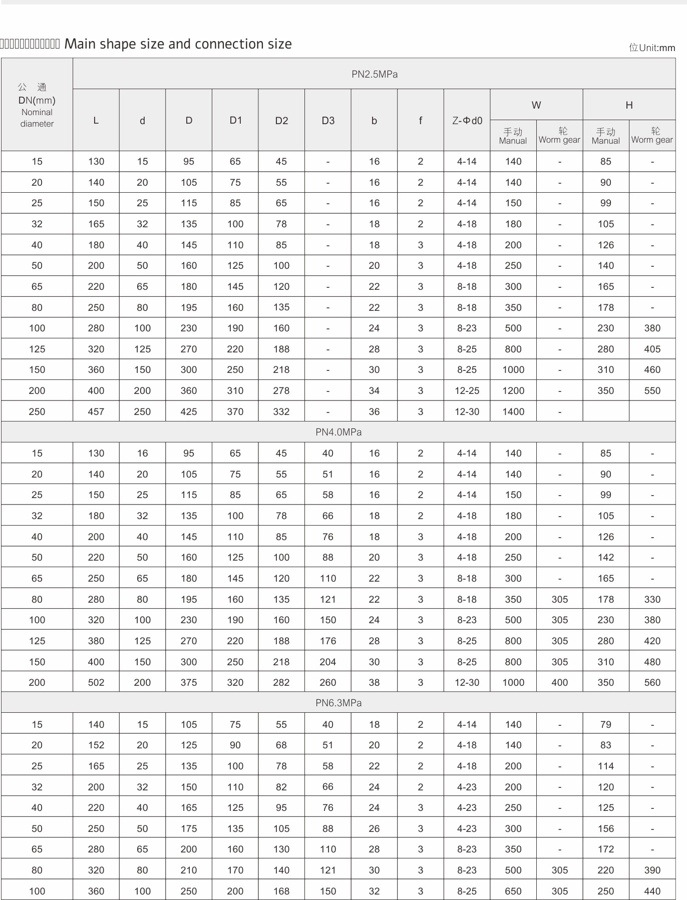 武漢首水機(jī)械設(shè)備有限公司